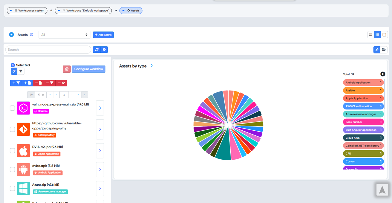 assetsdashboard.png