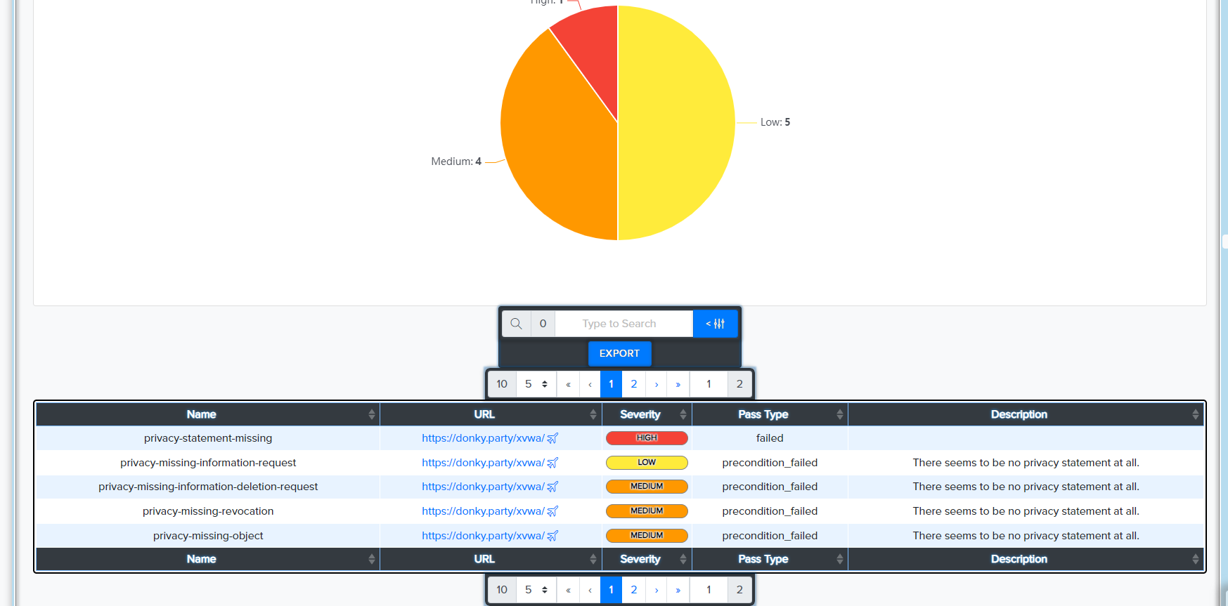 audits_system_results.png