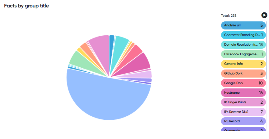 resultsdiagram.png