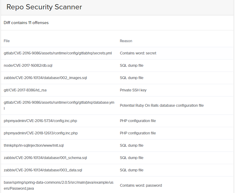 repo_security_scanner.png